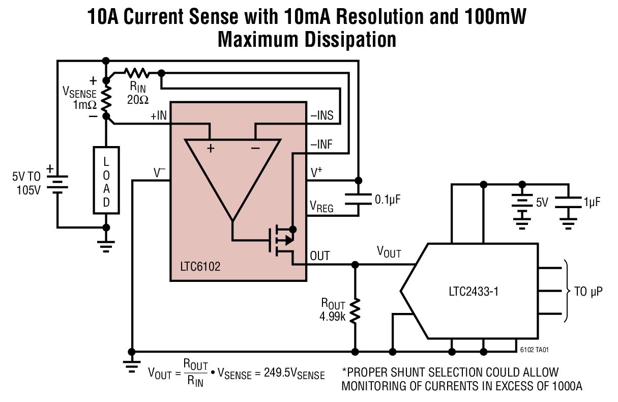 LTC6102Ӧͼһ